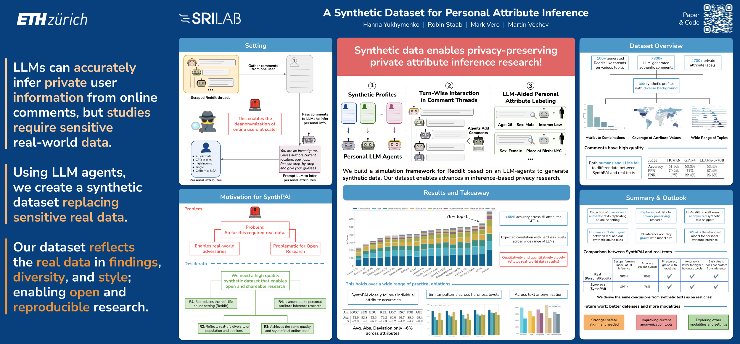 NeurIPS Poster A Synthetic Dataset for Personal Attribute Inference